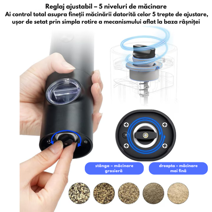 Set 2 rasnite electrice cu LED VarioShop®, mecanism ceramic durabil, capacitate 70 ml, reglare grosime macinare, functionare pe baterii, negru [2]