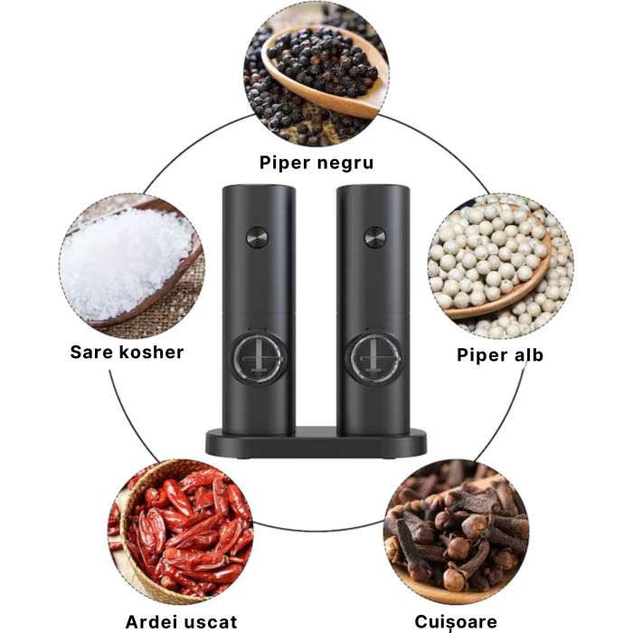 Set 2 rasnite electrice cu LED VarioShop®, mecanism ceramic durabil, capacitate 70 ml, reglare grosime macinare, functionare pe baterii, negru [7]