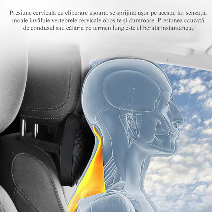 Set 2 tetiere auto VarioShop®, Protejeaza coloana cervicala, sunt Reglabile, Rezistente, Confortabile, Universale, Negru [13]