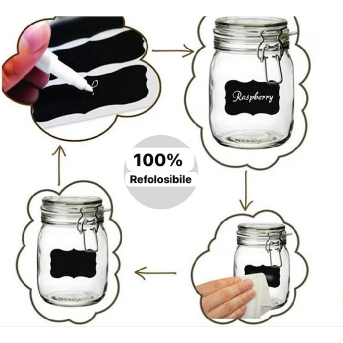 Set 24 etichete autoadezive reutilizabile VarioShop®, marker, lavabile si usor de utilizat, ideal pentru organizare borcane, condimente, cutii, Negru [12]