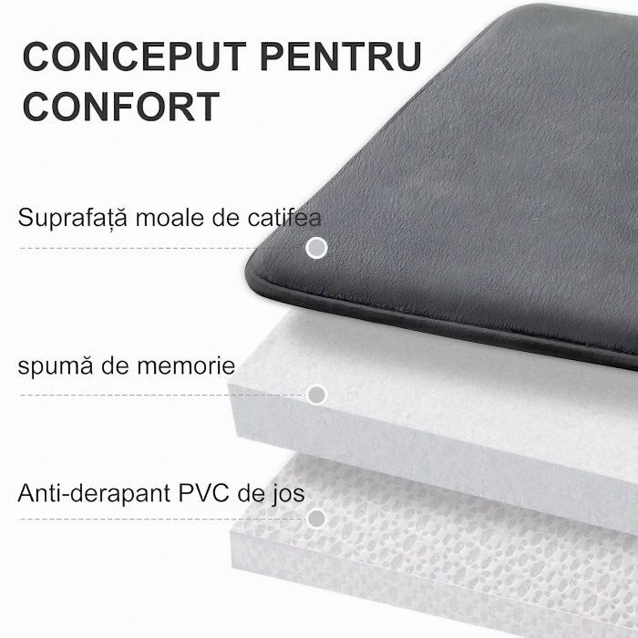 Set 3 Covorase de baie VarioShop®, Antiderapante, Spuma cu memorie, Microfibra, pentru WC, Chiuveta si Cada/dus, 80x50 & 60x50 & 60x40cm, Gri Deschis [39]