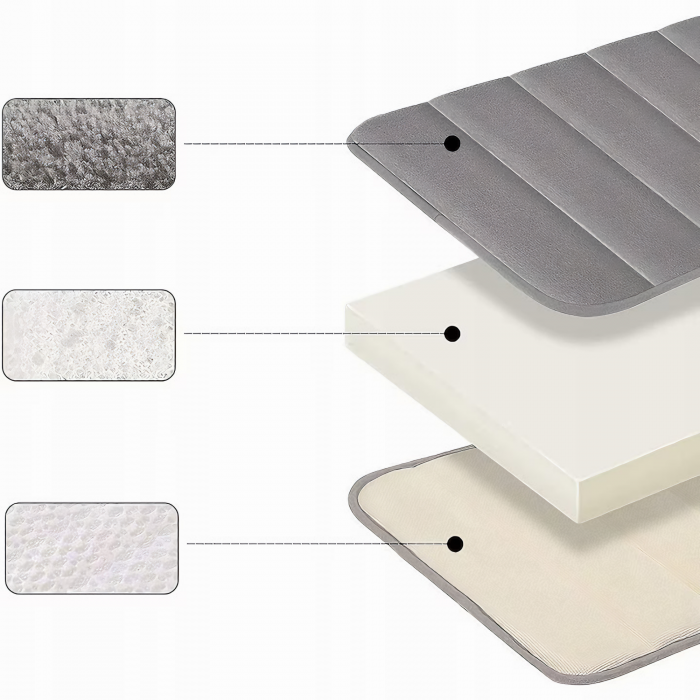 Set 3 Covorase de baie VarioShop®, Antiderapante, Spuma cu memorie, Microfibra, pentru WC, Chiuveta si Cada/dus, 80x50 & 60x50 & 60x40cm, Gri Deschis [67]