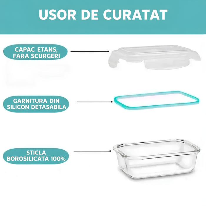 Set 4 caserole din sticla VarioShop®, cu capace etanse, rezistente la caldura, pentru frigider, congelator si cuptor, 370/640/1000/1500 ml, transparente [5]