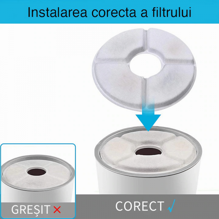 Set 4 Filtre Rezerva pentru Dispenser Apa VarioShop®, tip adapator fantana pentru caini si pisici, purificare, carbon activ, ionizare, model rotund, dimensiune 12.5 cm, alb [39]