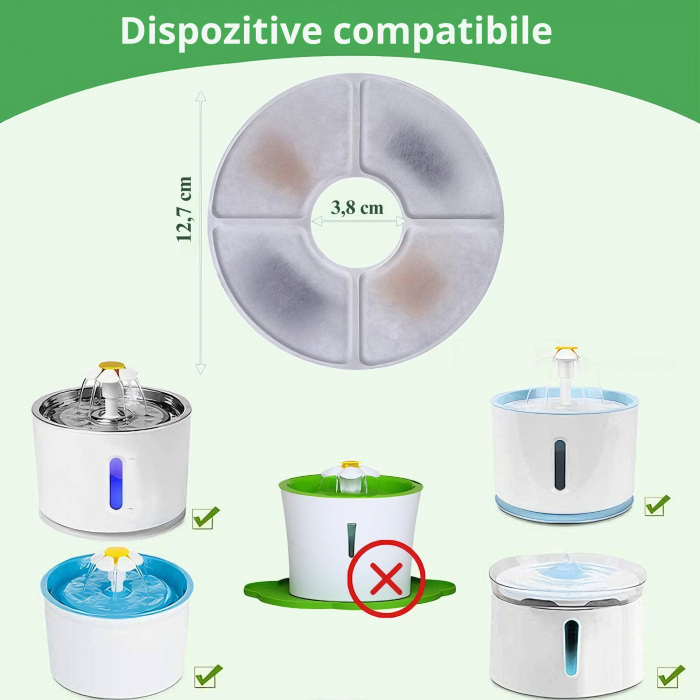 Set 4 Filtre Rezerva pentru Dispenser Apa VarioShop®, tip adapator fantana pentru caini si pisici, purificare, carbon activ, ionizare, model rotund, dimensiune 12.5 cm, alb [30]