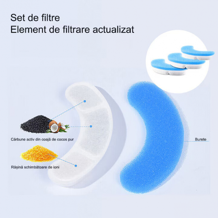 Set 6 Filtre VarioShop® pentru Dispenser De Apa Automat Destinat Animalelor de Companie, Format Din 3 Strauri, Purificare, Ionizare, Carbon Activ, Dimensiune 11, 4 x 3 x 1, 3 cm [26]