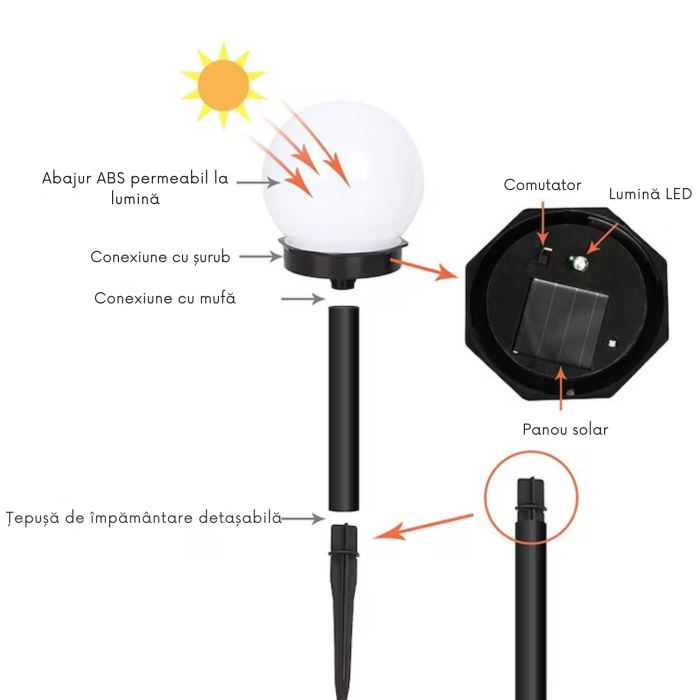 Set 4 lampi solare VarioShop®, de exterior, pentru gradina, tip glob, LED cu autonomie pana la 10 ore, impermeabilitate IP65, incarcare solara, rezistente la intemperii, Alb [7]