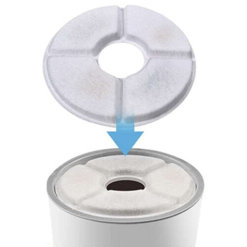 Set 6 Filtre Rezerva VarioShop® pentru dispenser apa, tip adapator fantana pentru pisici si caini, purificare, ionizare, carbon activ, model rotund, dimensiune 12.5 cm, alb [49]
