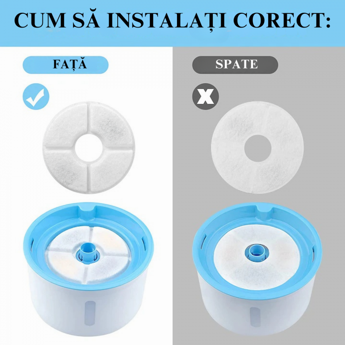 Set 6 Filtre Rezerva VarioShop® pentru dispenser apa, tip adapator fantana pentru pisici si caini, purificare, ionizare, carbon activ, model rotund, dimensiune 12.5 cm, alb [18]