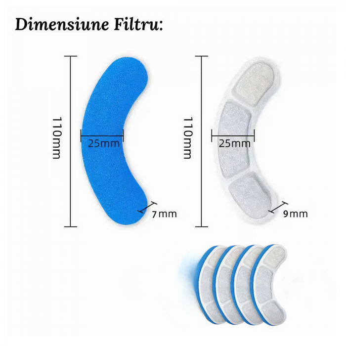 Set 6 Filtre VarioShop® pentru Dispenser De Apa Automat Destinat Animalelor de Companie, Format Din 3 Strauri, Purificare, Ionizare, Carbon Activ, Dimensiune 11, 4 x 3 x 1, 3 cm [29]
