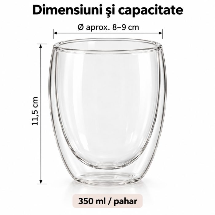 Set 6 pahare termoizolante VarioShop, pentru cafea, ceai si bauturi reci, perete dublu, fara maner, sticla borosilicata, 350 ml, transparente [4]