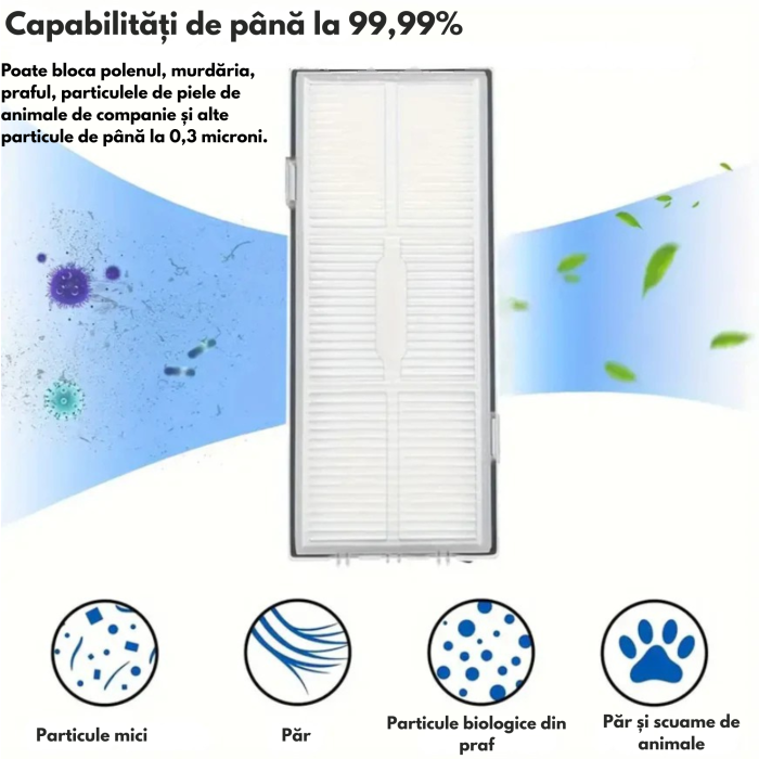 Set accesorii VarioShop® pentru aspirator robot compatibil Roborock S7 S70 S75 S7 MAXV S7 PLUS – perii laterale, rolă principală, filtre HEPA, mopuri microfibră – kit complet [3]