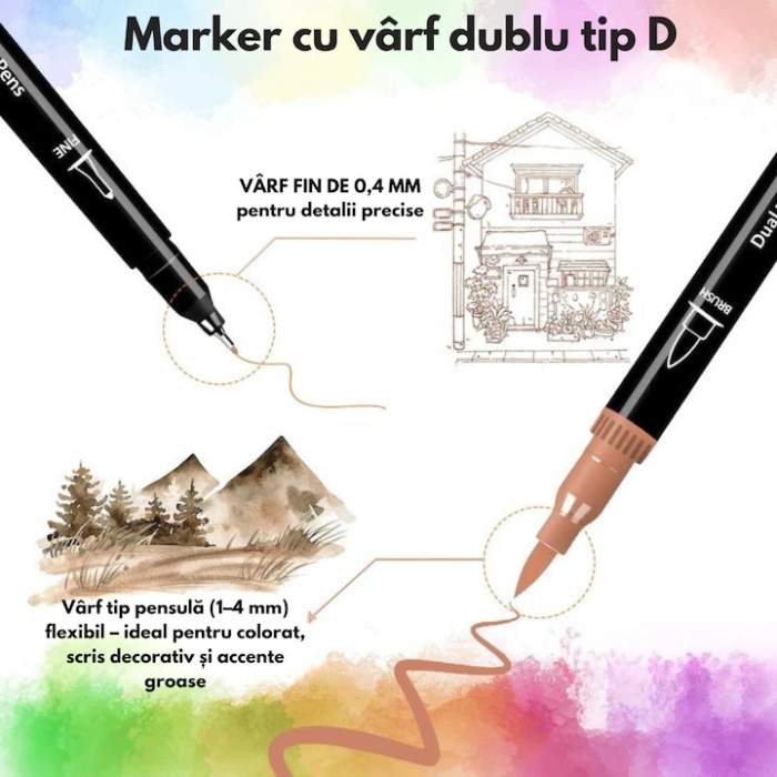 Set complet 100 markere cu varf dublu VarioShop®, fata-verso cu pensula flexibila si varf fin, pixuri colorate pe baza de apa, dublu varf 1 mm + 4 mm, pigment intens, culori vibrante pentru desen arti [4]
