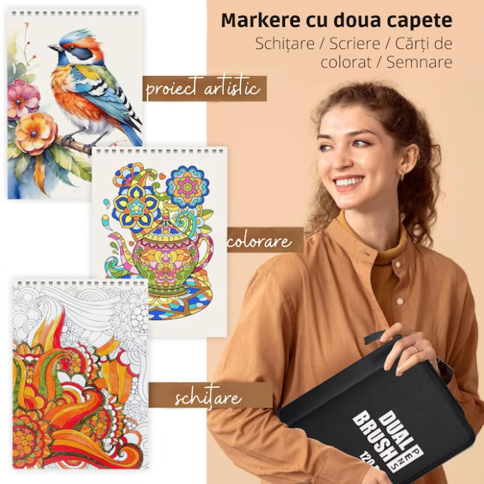 Set complet 100 markere cu varf dublu VarioShop®, fata-verso cu pensula flexibila si varf fin, pixuri colorate pe baza de apa, dublu varf 1 mm + 4 mm, pigment intens, culori vibrante pentru desen arti [3]