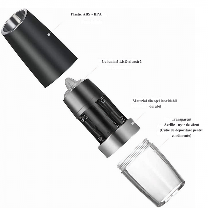 Set de 2 rasnite electrice multifunctionale VarioShop®, pentru condimente, mecanism de slefuire ceramic, ajustarea grosimii de macinare, cu iluminare LED, functionaeaza cu baterii, Negru /Transparent [15]