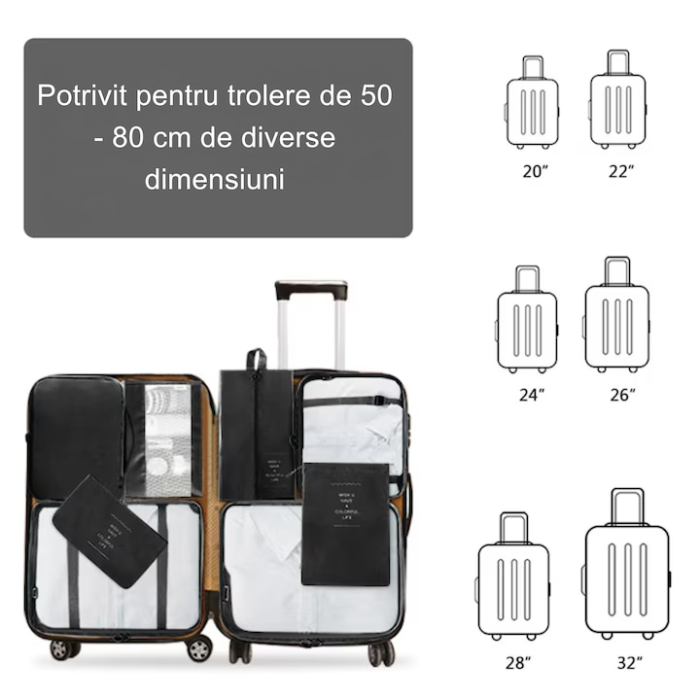 Set organizator de calatorie 8 in 1 VarioShop®, pungi, genti si trusa cosmetica, ideal pentru bagajul de mana, vacante, calatorii sau utilizare zilnica, Negru [4]