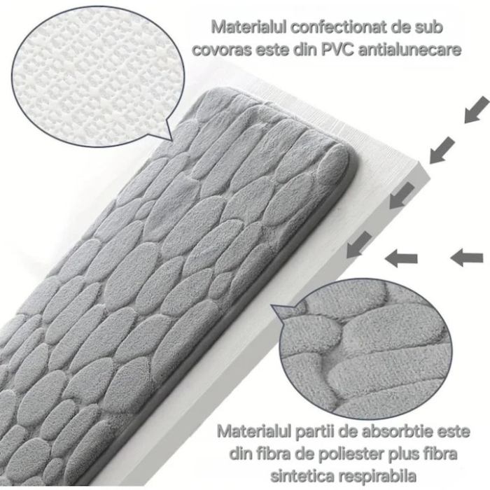 Set premium de 3 covorase pentru baie VarioShop®, antiderapante, absorbtie ridicata, uscare rapida, lavabil, pufos la atingere, Gri [4]