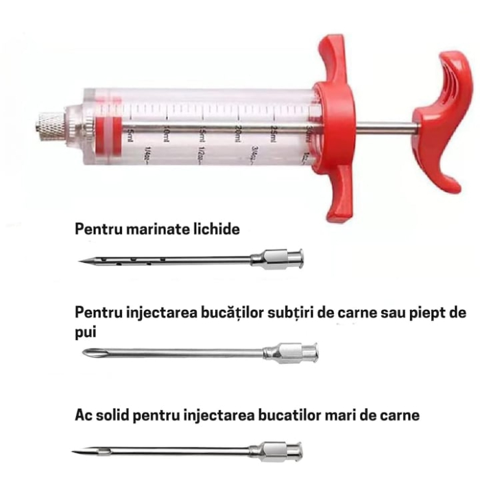 Set seringa marinare carne VarioShop®, 3 ace diferite, 30 ml, inox, 22 cm, Transparent / Rosu [2]