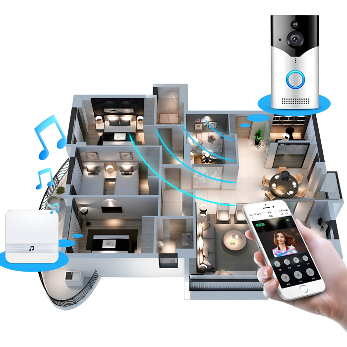 Sonerie fara fir VarioShop®, camera 4MP, Wi-Fi, difuzor, vizualizare live pe telefon, mod nocturn IR, comunicare bidirectionala [6]