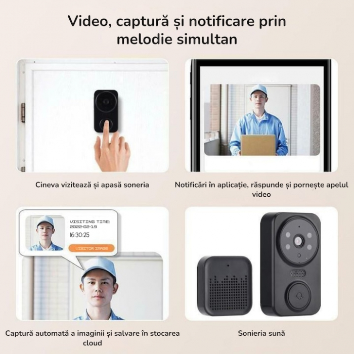 Sonerie inteligenta VarioShop®, cu camera de supraveghere 1080p, interfon, functie IR Night vision, audio bidirectional si conexiune la aplicatia, instalare rapida, Negru [6]
