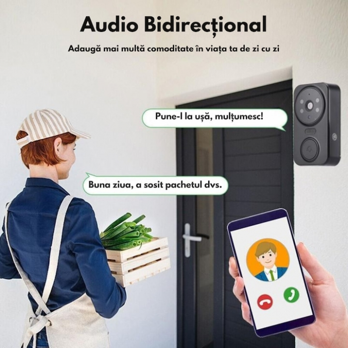 Sonerie inteligenta VarioShop®, cu camera de supraveghere 1080p, interfon, functie IR Night vision, audio bidirectional si conexiune la aplicatia, instalare rapida, Negru [7]