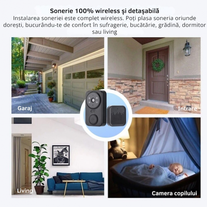 Sonerie inteligenta VarioShop®, cu camera de supraveghere 1080p, interfon, functie IR Night vision, audio bidirectional si conexiune la aplicatia, instalare rapida, Negru [10]