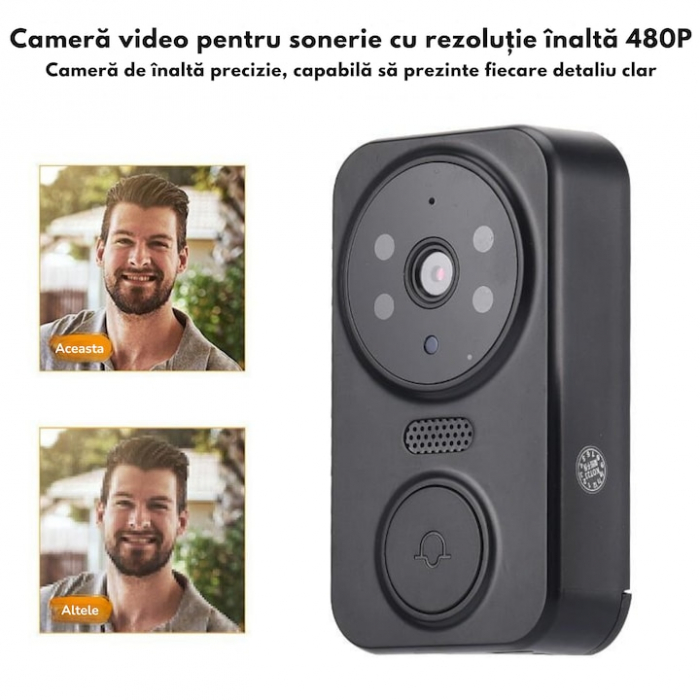 Sonerie inteligenta VarioShop®, cu camera de supraveghere 1080p, interfon, functie IR Night vision, audio bidirectional si conexiune la aplicatia, instalare rapida, Negru [11]