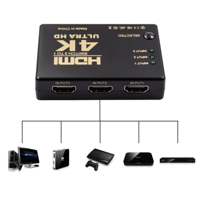 Splitter HDMI VarioShop®, 3 porturi tip A cu telecomanda IR, suport 4K, Full HD si 3D, alimentare USB DC 5V, comutare automata si manuala, negru [3]
