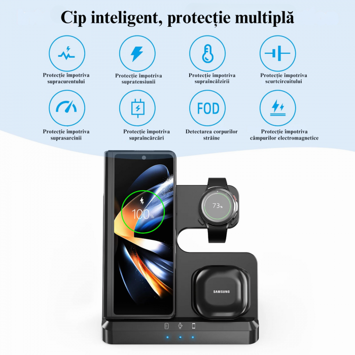 Statie de Incarcare 3 in 1 Fast Charge VarioShop® pentru Smartphone, Casti si Ceas Inteligent – Incarcare Concomitenta, 15 W pentru Telefon, 2, 5 W pentru Ceas si Casti, Compatibila cu iOS si Android [13]