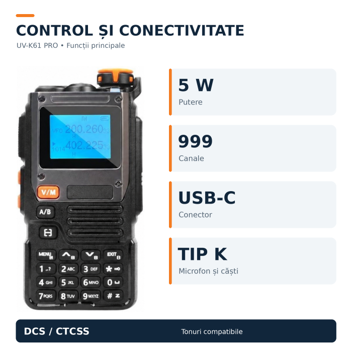 Statie radio portabila VarioShop®, walkie talkie, UV-K61 PRO, 5W, baterie 2600 mAh, 999 canale, DCS/CTCSS, USB-C, raza pana la 30 km, pentru teren, camping si constructii [9]