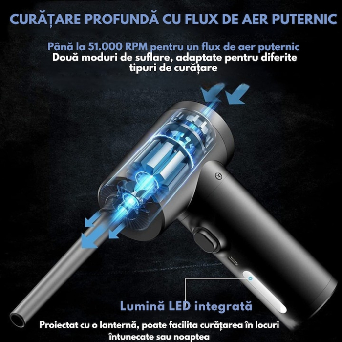 Suflanta electrica portabila cu aer comprimat VarioShop®, fara fir, baterie incorporata 6000 mAh, incarcare rapida USB-C, 2 trepte de viteza, LED si 4 varfuri interschimbabile, Negru [2]