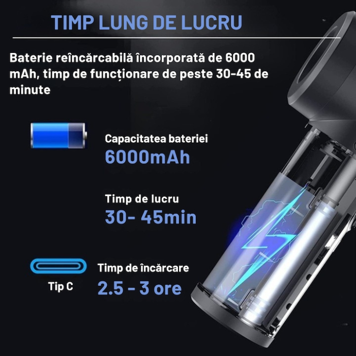 Suflanta electrica portabila cu aer comprimat VarioShop®, fara fir, baterie incorporata 6000 mAh, incarcare rapida USB-C, 2 trepte de viteza, LED si 4 varfuri interschimbabile, Negru [3]