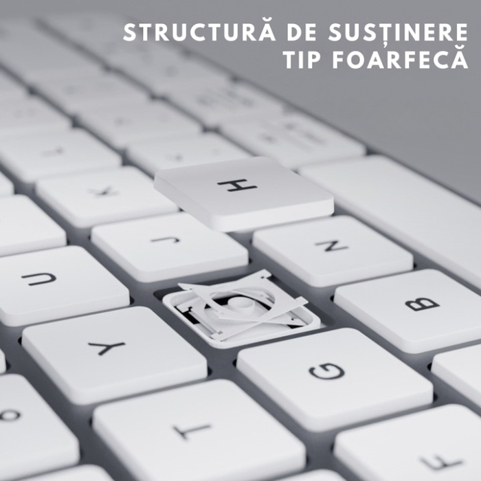 Tastatura wireless Bluetooth universala VarioShop®, compatibila cu PC, iPad, Mac, Android, iOS, profil jos, 78 taste, design subtire si portabil, antiderapanta, ideala pentru birou si calatorii, Alb [7]