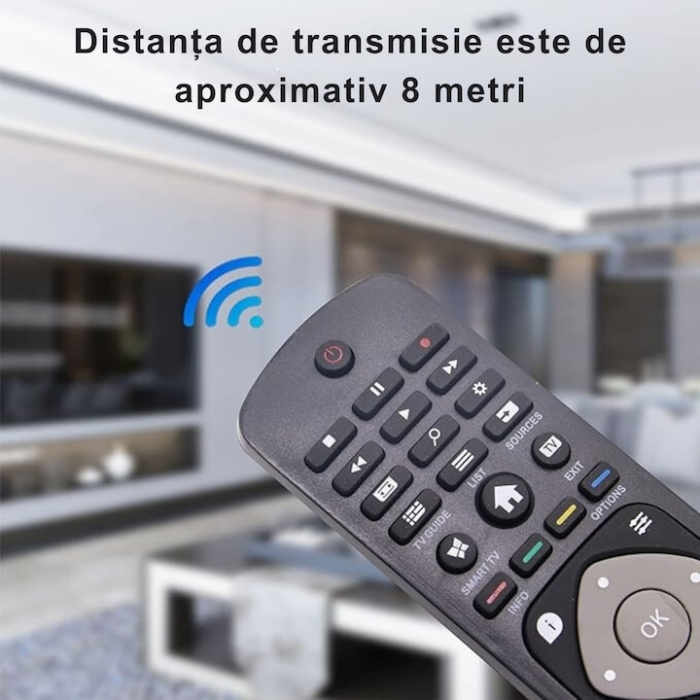Telecomanda universala pentru televizoarele Philips VarioShop®, cu functie Smart, compatibila cu modelele vechi si noi, 20.5 x 5 cm, Negru [13]