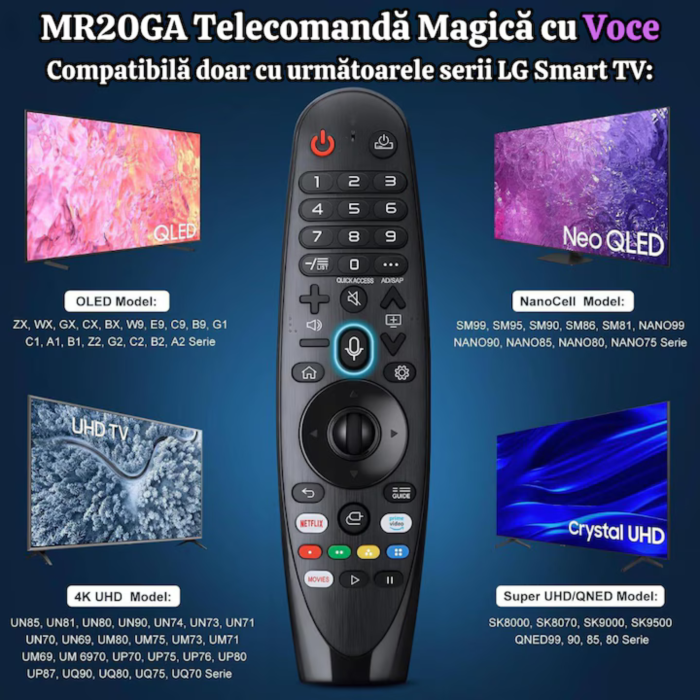Telecomanda universala VarioShop AKB75855501/MR20GA, control vocal, design ergonomic, Negru [3]