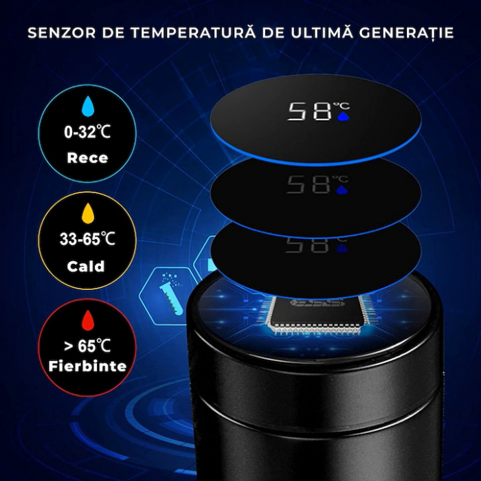 Termos smart cu afisaj LED VarioShop®, Afisarea Temperaturii, Pastreaza Bautura Fierbinte sau Rece timp de 12 ore, Otel Inoxidabil, Capacitate 500 ml, Dimensiune 21.5 x 6.7 cm, Negru [6]