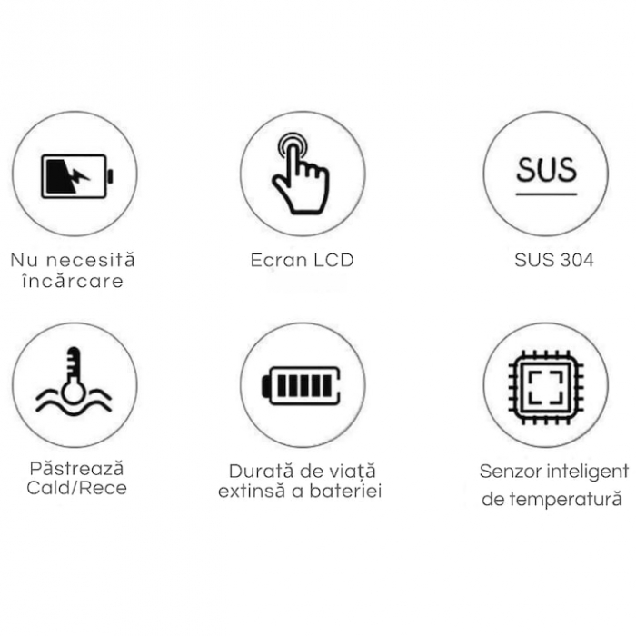 Termos smart cu afisaj LED VarioShop®, Afisarea Temperaturii, Pastreaza Bautura Fierbinte sau Rece timp de 12 ore, Otel Inoxidabil, Capacitate 500 ml, Dimensiune 21.5 x 6.7 cm, Negru [9]