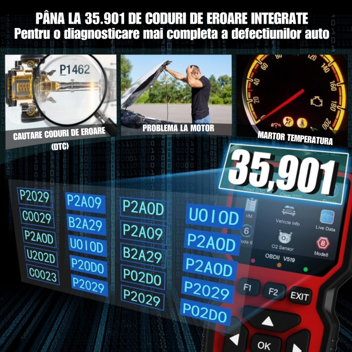 Tester diagnoza auto VarioShop®, OBD2 V519, scanner auto universal, citire si stergere erori motor, ecran LCD, compatibil multi-protocol, 10 limbi [2]