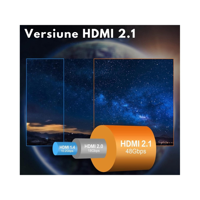 TV, Audio-Video & FotoTelevizoare & accesoriiAccesorii TV - AudioCabluri si adaptoareCabluri si adaptoare VarioShop Cod produs: LS-616 Cablu HDMI 2.1 VarioShop®, 48Gbps 8K 60Hz, 4K 120Hz, compatibilit [13]