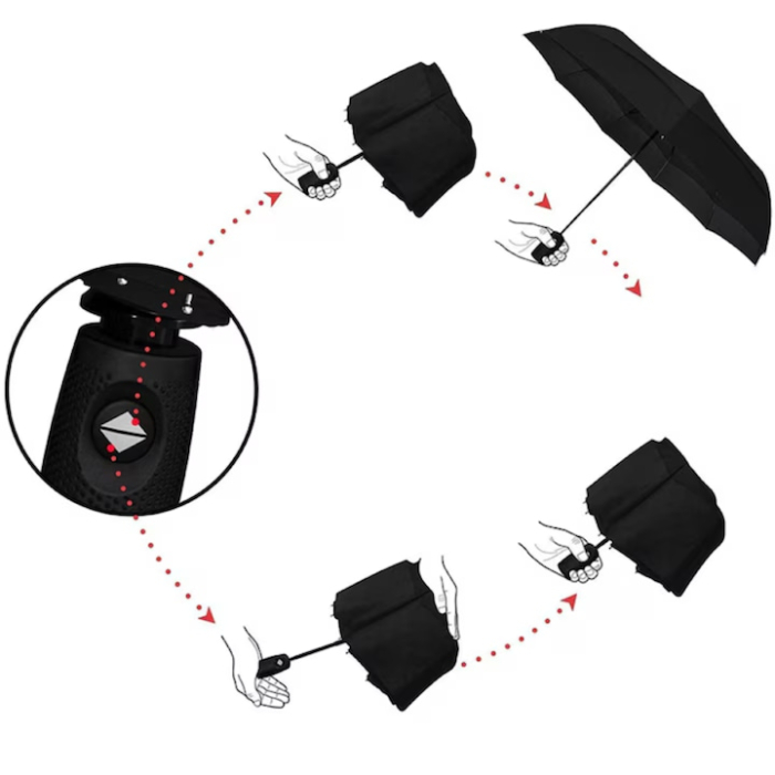 Umbrela automata mare VarioShop®, rezistenta la vant, cu husa, deschidere si inchidere automat, compacta, 108 cm, negru [5]