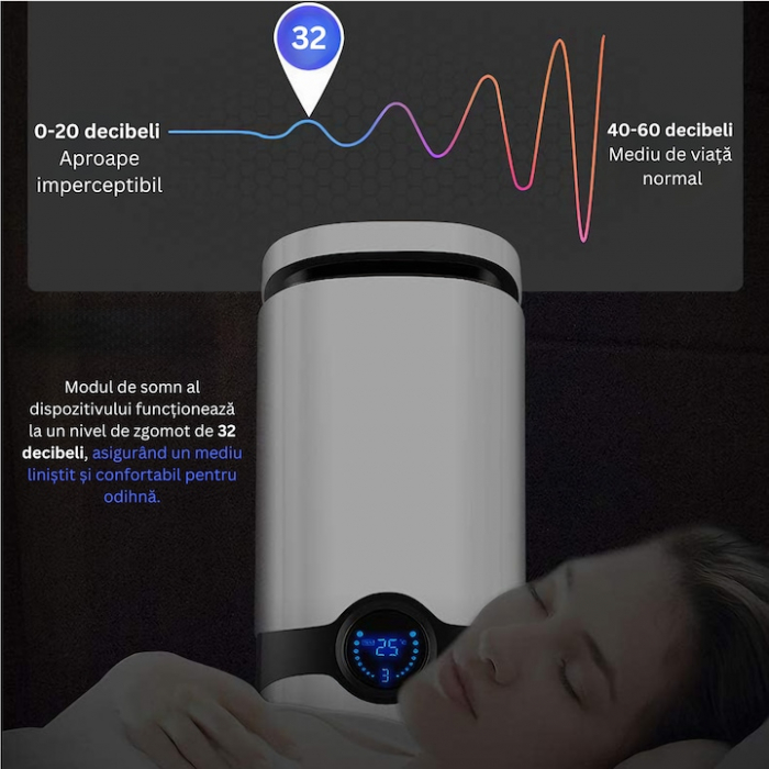 Umidificator de Aer Ultrasonic VarioShop®, Rezervor 4 L, 3 Uleiuri Esentiale Pure, Oprire Automata, Super Silentios, Aromaterapie, Telecomanda, Alb [6]