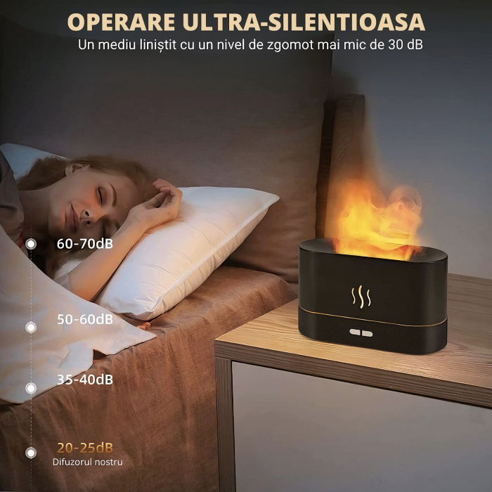 Umidificator de camera VarioShop®, efect de flacara, 7 Lumini + 3 Uleiuri esentiale pure, hidratare si aromaterapie, difuzor ultrasonic, silentios, capacitate 180 ml, 17x9, 8x7, 2 Negru [3]