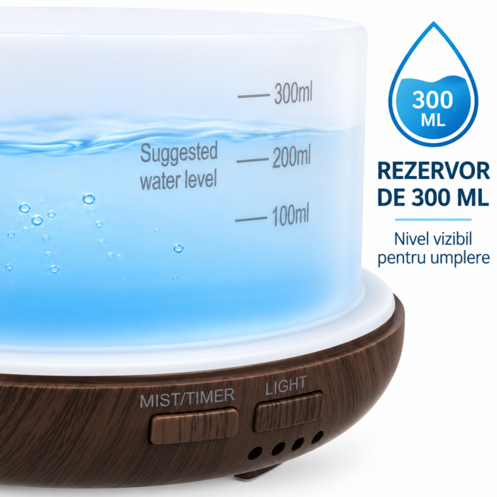 Umidificator ultrasonic 4 in 1 VarioShop® cu difuzor de aromaterapie, ionizator, 2 moduri de pulverizare, telecomanda, 7 culori LED, temporizator 2/4 ore, rezervor 300 ml, 12 W, alb/maro [12]