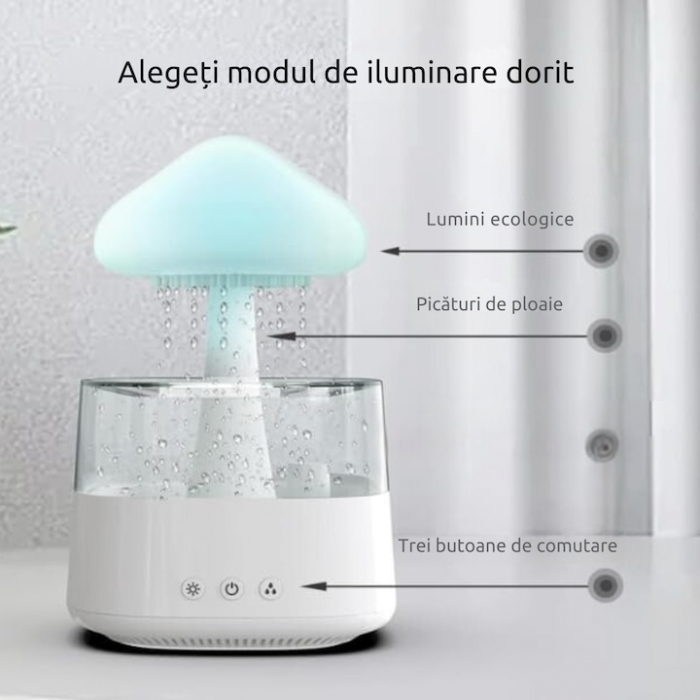 Umidificator VarioShop® cu efect de ploaie, aromaterapie si iluminare LED in forma de ciuperca, 8 culori, functionare silentioasa, capacitate 450 ml [10]