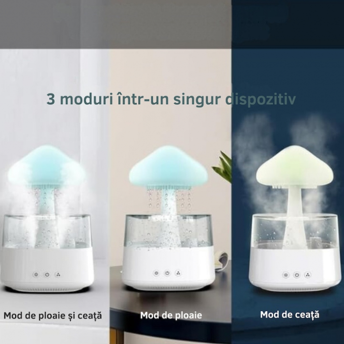 Umidificator VarioShop® cu efect de ploaie, aromaterapie si iluminare LED in forma de ciuperca, 8 culori, functionare silentioasa, capacitate 450 ml [6]