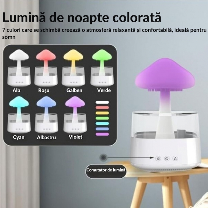 Umidificator VarioShop® cu efect de ploaie, aromaterapie si iluminare LED in forma de ciuperca, 8 culori, functionare silentioasa, capacitate 450 ml [8]