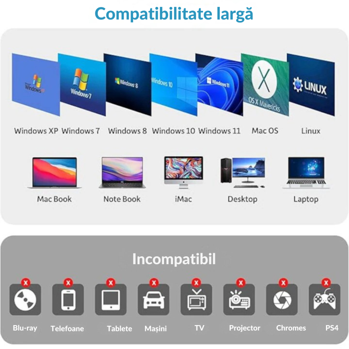 Unitate externa CD/DVD RW 4 in 1 VarioShop®, cu interfata USB 3.0 si USB-C, cititor carduri SD, 2 porturi USB suplimentare, viteza scriere 24X CD / 8X DVD, compatibil Windows, macOS, Linux, Plug & Pla [6]