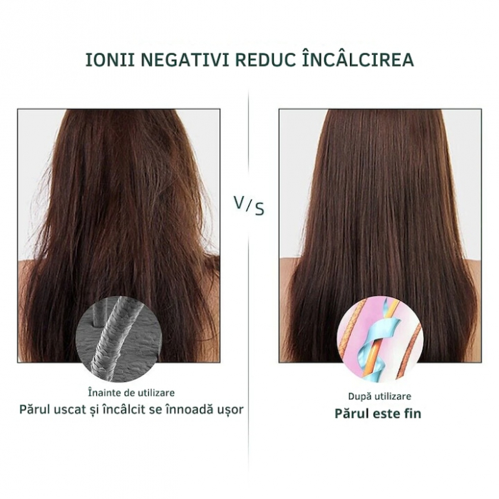 Uscator de Par 3 in 1 VarioShop®, Reglare in 3 Trepte, Uscare, Ondulare, Aranjare, Potrivit pentru Orice Tip de Par, Silentios, Incalzire Rapida, 230 V, Alb [7]