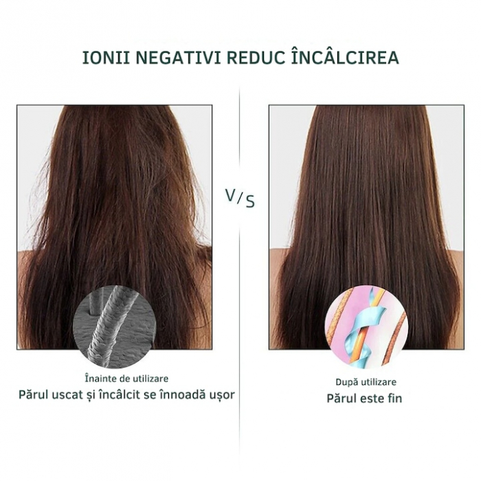 Uscator de Par 3 in 1 VarioShop®, Reglare in 3 Trepte, Uscare, Ondulare, Aranjare, Potrivit pentru Orice Tip de Par, Silentios, Incalzire Rapida, 230 V, Albastru [3]