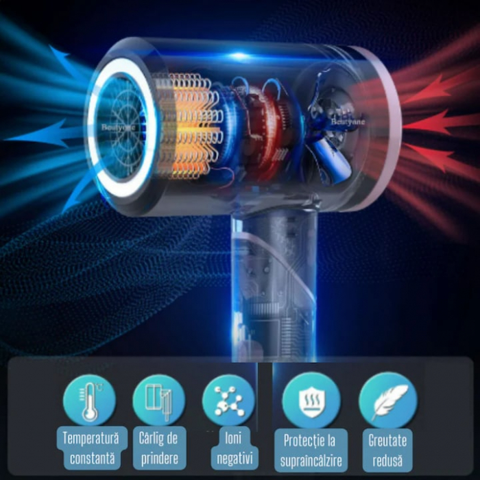 Uscator de par VarioShop®, Ideal pentru calatorii, Compact, 3 trepte de temperatura, 2 viteze, Concentrator de aer, Negru [5]